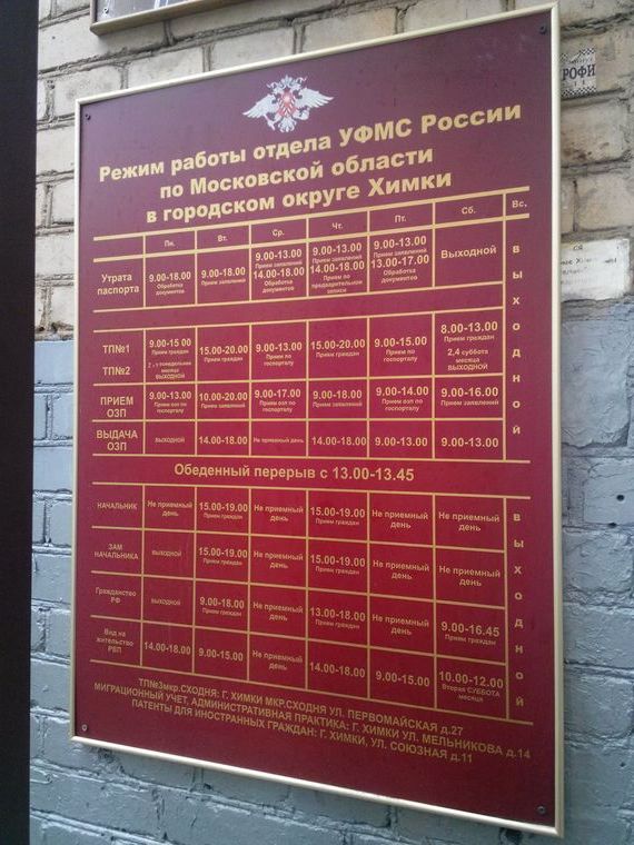 прописка в Слободской